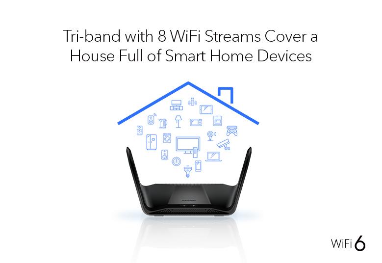 Nighthawk (RAX70) 三頻 AX6600 8-stream Wi-Fi 6 路由器