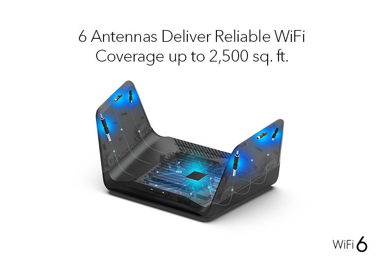 Nighthawk (RAX70) 三頻 AX6600 8-stream Wi-Fi 6 路由器