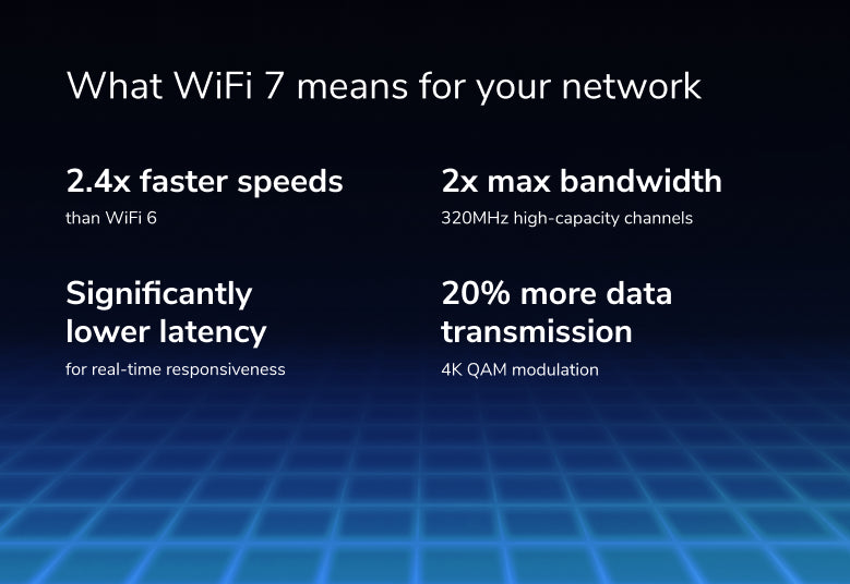 Nighthawk (RS600) 三頻 BE18000 WiFi 7 路由器