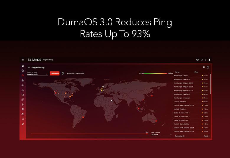 Nighthawk AX5400 WiFi Gaming Router (XR1000) Pro Gaming WiFi 6 Router, 5.4Gbps, with DumaOS 3.0