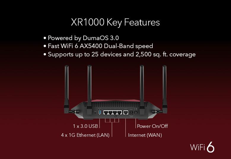 Nighthawk AX5400 WiFi Gaming Router (XR1000) Pro Gaming WiFi 6 Router, 5.4Gbps, with DumaOS 3.0