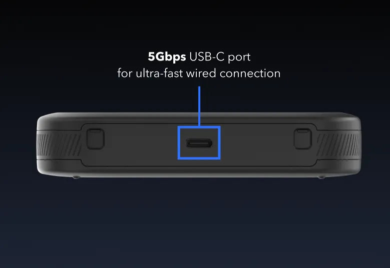 Nighthawk (MH3150) M3 5G Sub 6 AX3600 WiFi 6 流動熱點