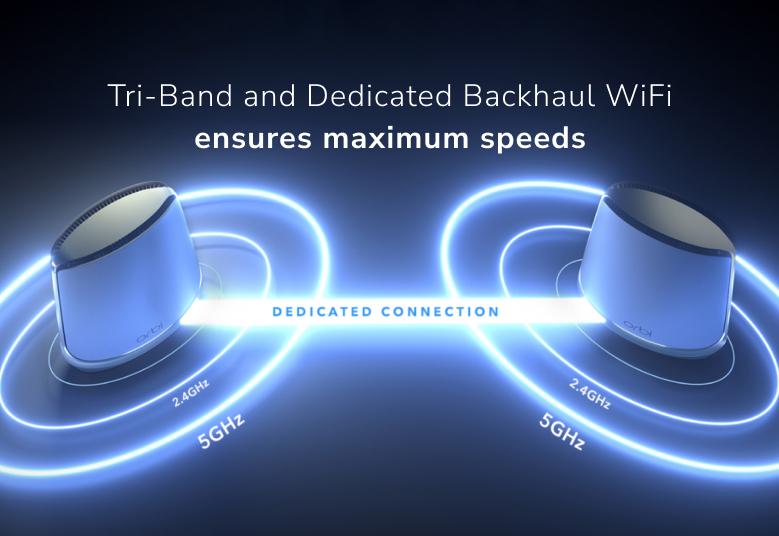 AX6000 Mesh WiFi System (RBK863S) Orbi 860 Series Tri-Band WiFi 6 Mesh System, 6Gbps, 10 Gig Port, 3-Pack, with 1-year NETGEAR Armor included