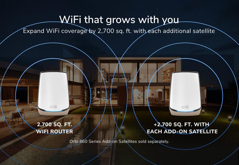 Orbi (RBR860S) Tri-Band AX6000 Mesh WiFi 6 Router