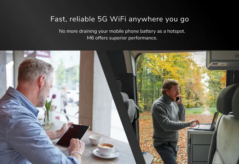 Nighthawk (MR6150) M6 5G AX3600 WiFi 6 流動熱點路由器