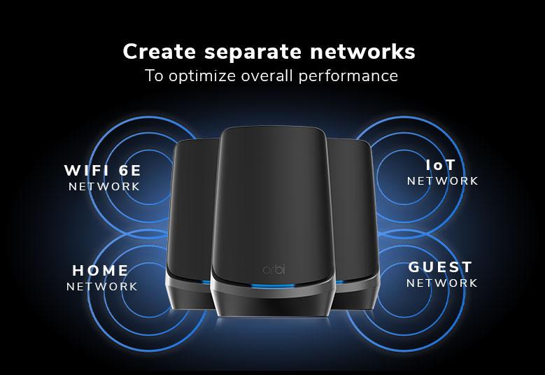 Orbi 960系列四頻WiFi 6E Mesh系統,黑色版,3件裝 (RBKE963B)