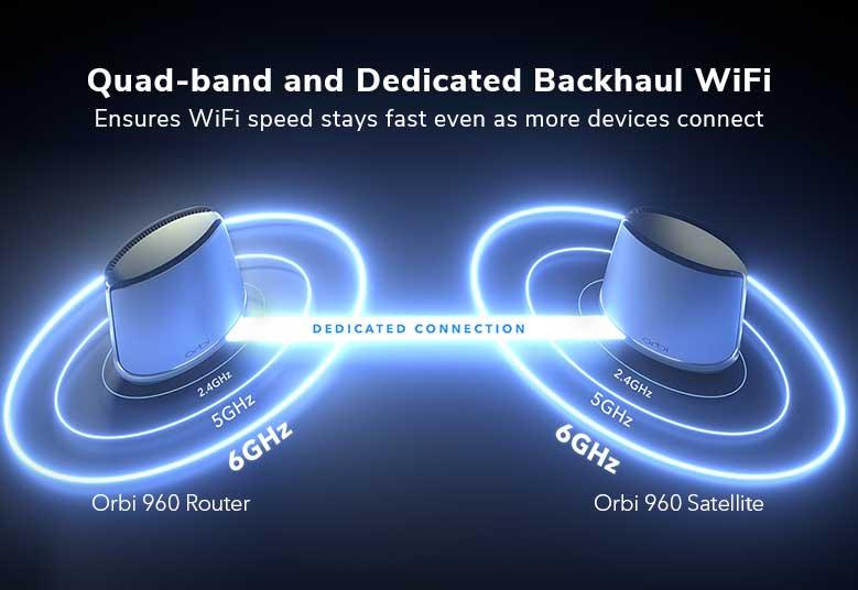 Orbi 960系列四頻WiFi 6E Mesh系統,黑色版,3件裝 (RBKE963B)