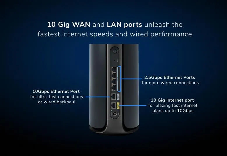 Orbi (RBE973S) 四頻 BE27000 WiFi 7 Mesh 無線系統 - 黑色版 (3件裝) - 送 1 年 NETGEAR Armor