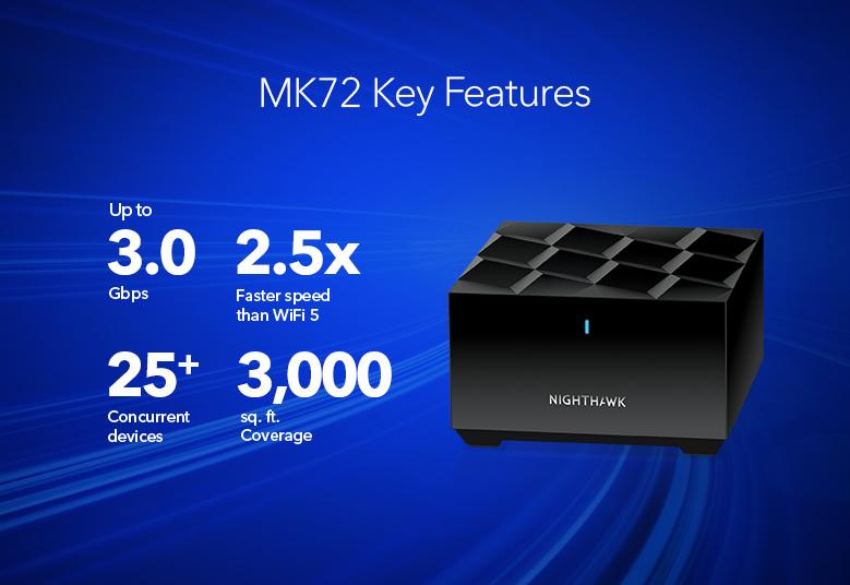 Nighthawk (MK72S) Dual-band AX3000 Mesh WiFi System (2-Pack, 1 Router + 1 Satellite)