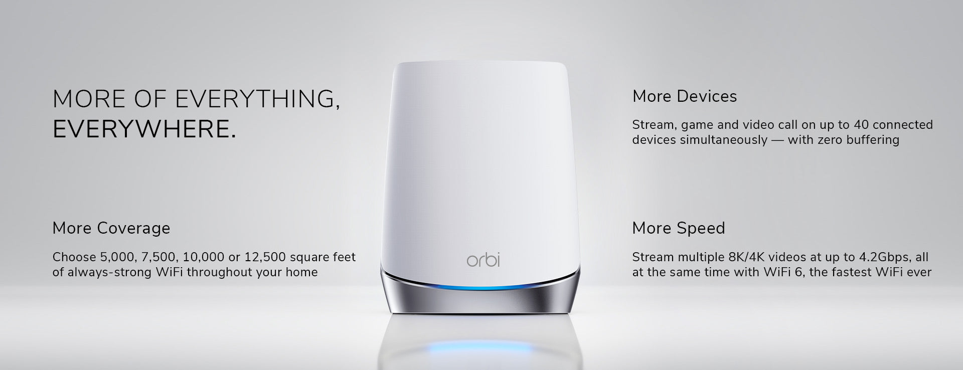 爆速メッシュ Orbi WiFi 6 2台セット RBK752 AX4200 AX4200 WiFi Mesh System (RBK752) Orbi 750 Series Tri-Band WiFi 6 Mesh