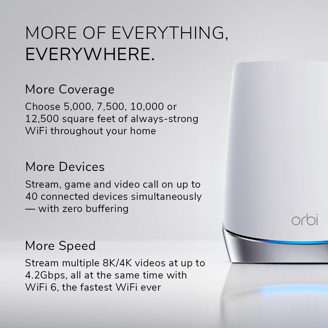 AX4200 WiFi Mesh System (RBK752) Orbi 750 Series Tri-Band WiFi 6 Mesh