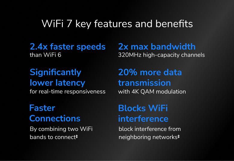 Nighthawk (RS700S) 三頻 BE19000 WiFi 7 路由器 | 10 Gig Ports | USB 3.0 | 送 1 年 NETGEAR Armor