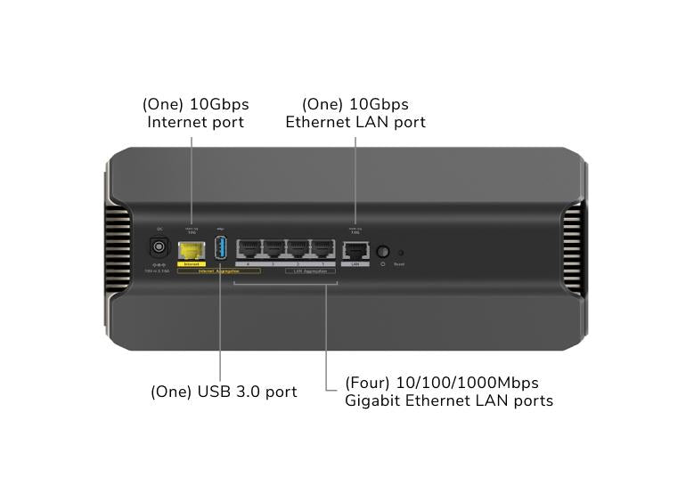 Nighthawk (RS700S) 三頻 BE19000 WiFi 7 路由器 | 10 Gig Ports | USB 3.0 | 送 1 年 NETGEAR Armor