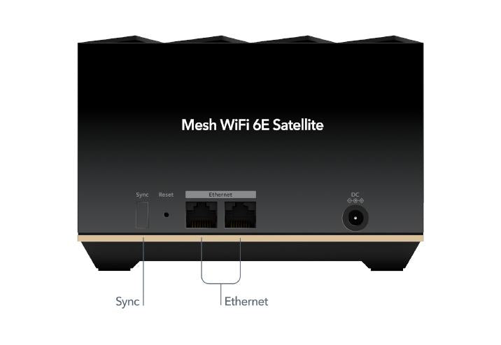 Nighthawk 三頻 WiFi 6E Mesh系統 (MK92) 