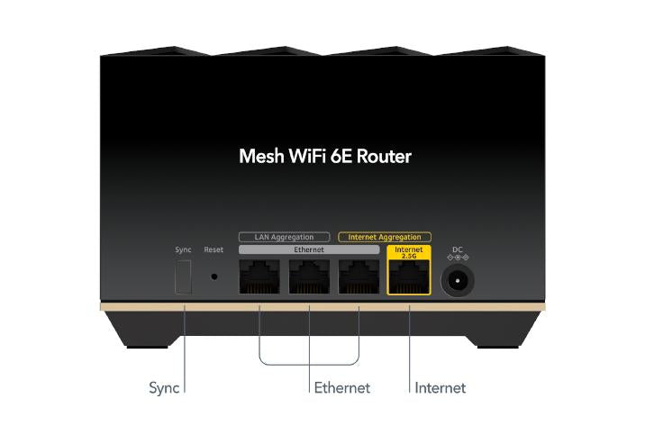 Nighthawk 三頻 WiFi 6E Mesh系統 (MK92) 