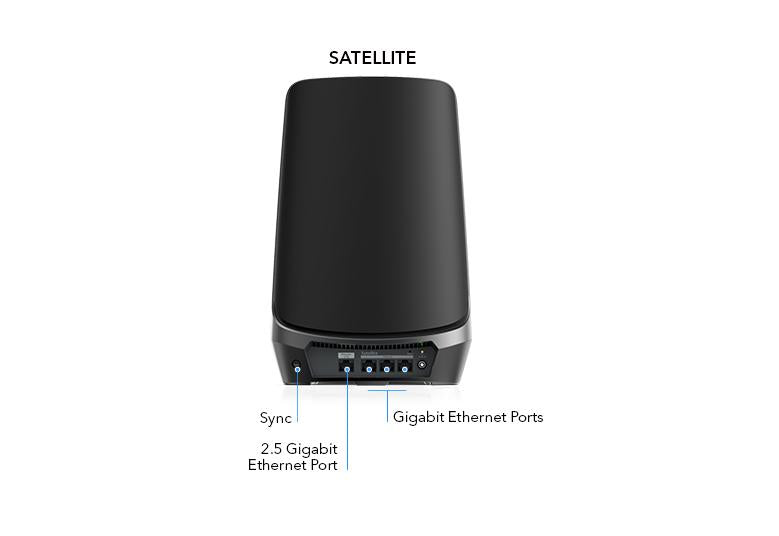 [Out of Stock] Orbi AXE11000 WiFi Satellite (RBSE960B) 960 Series Quad-Band WiFi 6E Mesh Add-on Satellite, 10.8Gbps - Black Edition