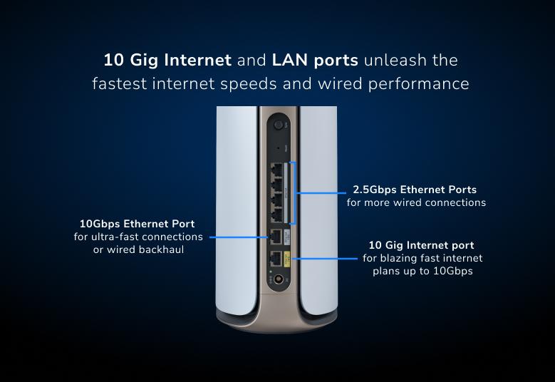 Orbi (RBE973S) Quad-band BE27000 Mesh WiFi 7 System (3-Pack, 1 Router + 2 Satellites)