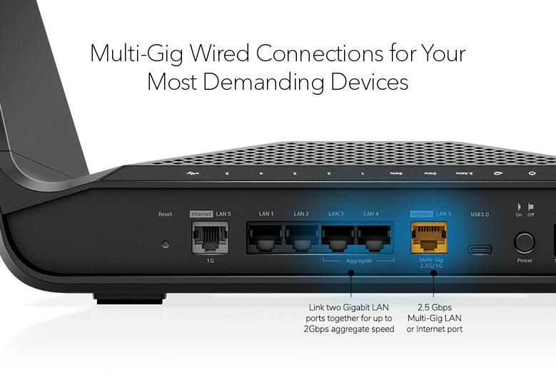 Nighthawk (RAXE300) Tri-band AXE7800 8-stream WiFi 6E Router
