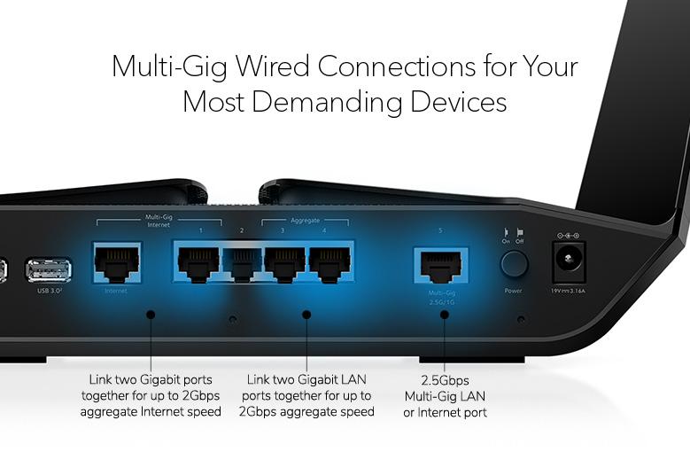 Nighthawk (RAXE500) Tri-Band AXE11000 12-stream WiFi 6E Router
