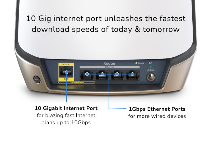 Orbi (RBR860S) Tri-Band AX6000 Mesh WiFi 6 Router